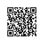 CRCW121075K0JNEA QRCode