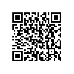 CRCW121086K6FKEA QRCode