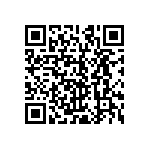 CRCW1210910RJNEAHP QRCode