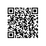 CRCW121816R5FKEKHP QRCode