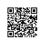 CRCW12181R24FKTK QRCode