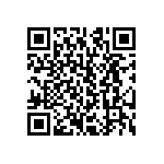 CRCW121821R5FKEK QRCode