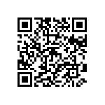 CRCW12184R99FKTK QRCode