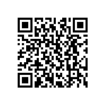 CRCW12186R65FKEK QRCode