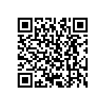 CRCW12188R87FKEK QRCode