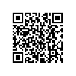 CRCW121895R3FKEK QRCode