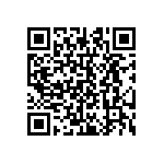 CRCW20101R50JNEF QRCode