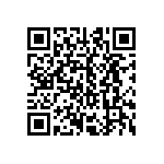 CRCW251214R7FKEGHP QRCode