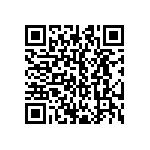 CRCW2512174RFKEG QRCode