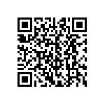 CRCW2512196KFKEGHP QRCode