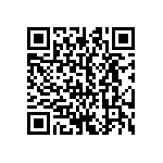 CRCW25121M96FKTG QRCode