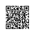 CRCW25121R62FNTG QRCode