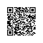 CRCW25121R69FKEGHP QRCode