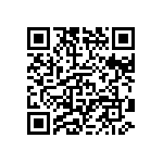 CRCW25121R91FNTG QRCode