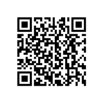 CRCW251220R5FKEGHP QRCode