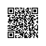 CRCW251224K3FKTG QRCode