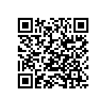 CRCW25122K94FKEGHP QRCode