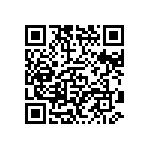 CRCW25122R87FNTG QRCode