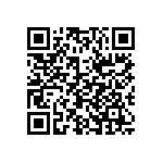 CRCW251230R1DKTHP QRCode