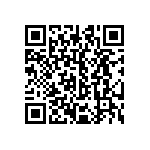 CRCW251230R1FKTG QRCode