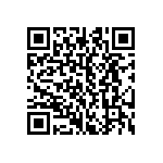 CRCW25124M75FKEG QRCode