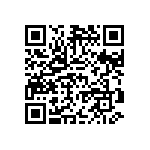 CRCW251275R0DKEGP QRCode