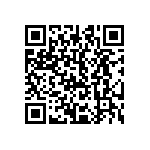 CRCW251282R0FKTG QRCode