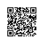 CRCW251282R0JNEG QRCode