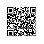 CRCW251282R5FKEGHP QRCode