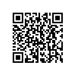 CRCW25128R66FNTG QRCode