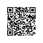 CRCW251291K0FKEGHP QRCode