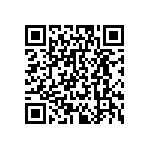 CRT0402-FZ-3000GLF QRCode