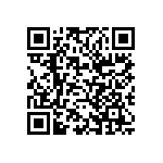 CS0603KRX7R9BB221 QRCode