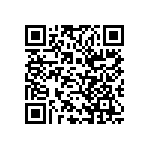 CS0603KRX7RYBB222 QRCode