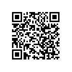 CS1206KKX7RZBB222 QRCode