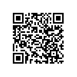 CS1206KKX7RZBB332 QRCode