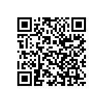 CS1206KRX7R9BB472 QRCode