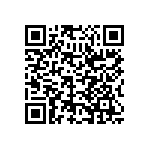 CSC04A03510RGPA QRCode