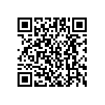 CY74FCT157ATSOCTE4 QRCode