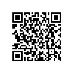 CY7C1545KV18-400BZXI QRCode