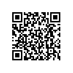 CY7C4201-15JXCT QRCode