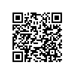 DAM15P1A5NA191K87 QRCode