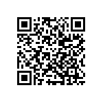 EMK042CG220JC-F QRCode