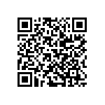 EMK063BJ682KP-F QRCode