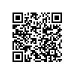 EP4SGX110HF35C2 QRCode