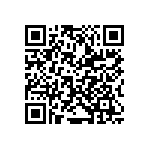 GMK325B7225KNHT QRCode