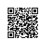 GTC00R28-21S-LC QRCode