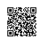 HSCMANN001PGAA5 QRCode