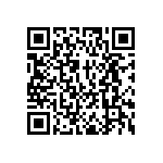 IHLP1616ABER1R5M11 QRCode