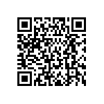 IHLP4040DZER2R2M5A QRCode